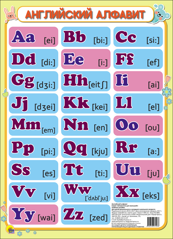 Алфавит английский с произношением по русски для детей 2 класс картинка