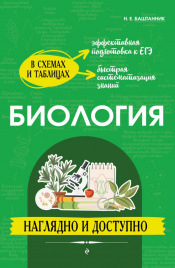 Биология: наглядно и доступно