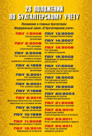 26 положений по бухгалтерскому учету.-М.:Проспект,2020. /=235568/